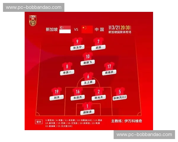 首发中国男足：从名单到梦想的每一步